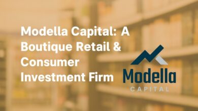 modella capital