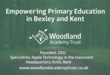 Woodland Academy Trust