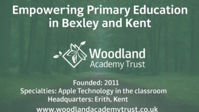 Woodland Academy Trust