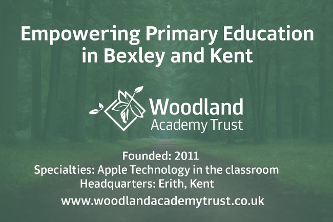 Woodland Academy Trust