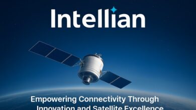 Intellian Technologies