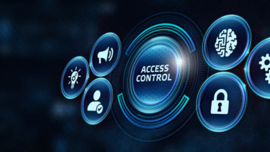 Access Control Security