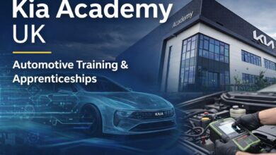 kia academy